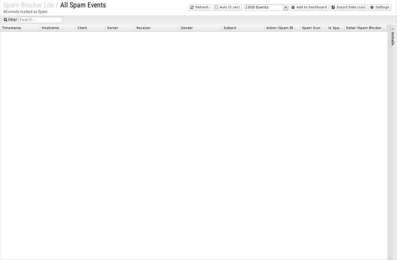 File:1600x1080 reports cat spam-blocker-lite rep all-spam-events.png