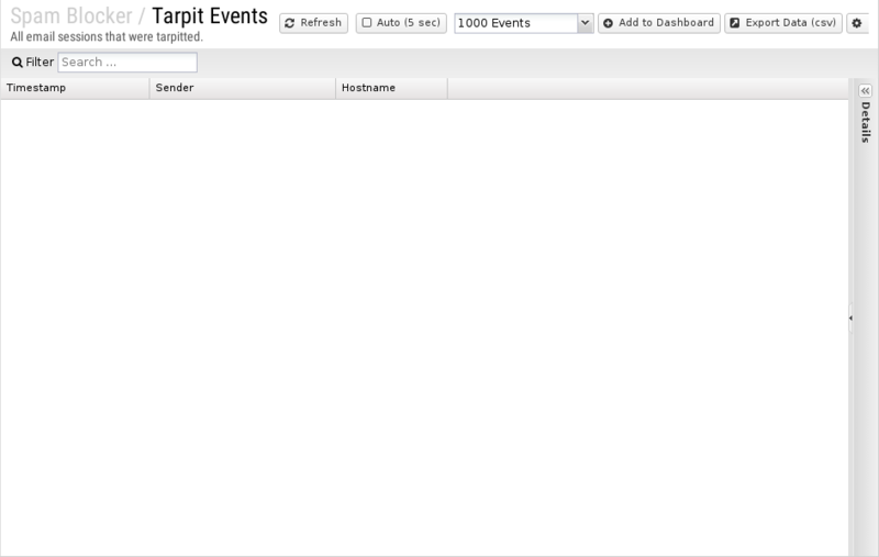 File:1200x800 reports cat spam-blocker rep tarpit-events.png