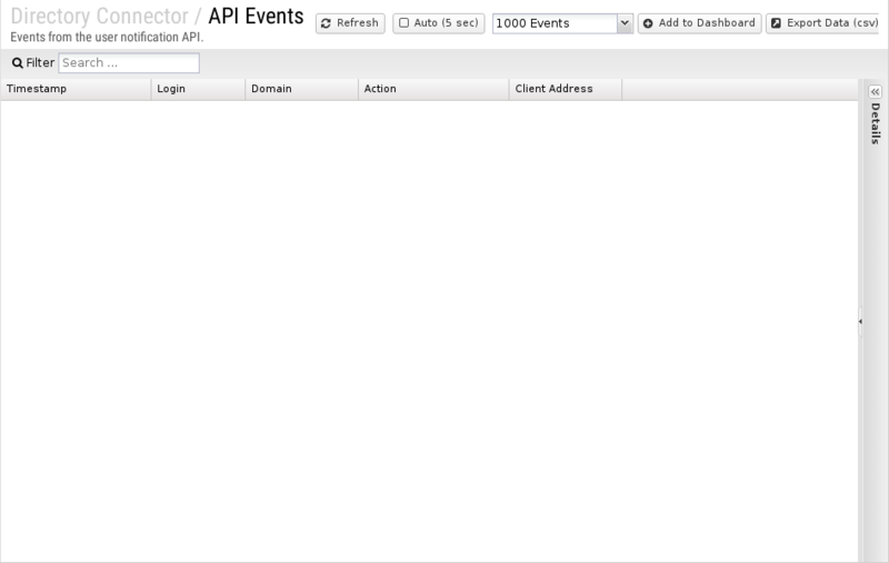 File:1200x800 reports cat directory-connector rep api-events.png