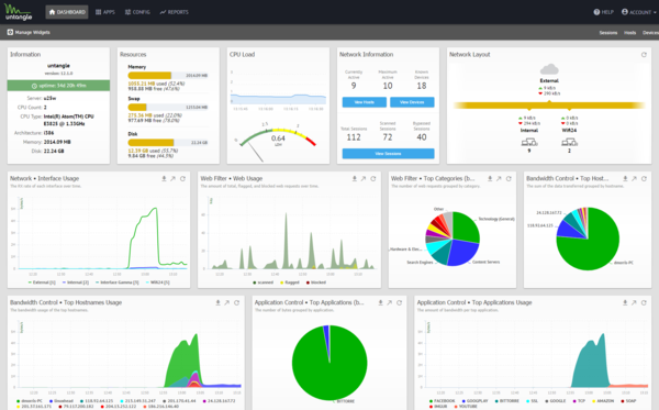 New Dashboard