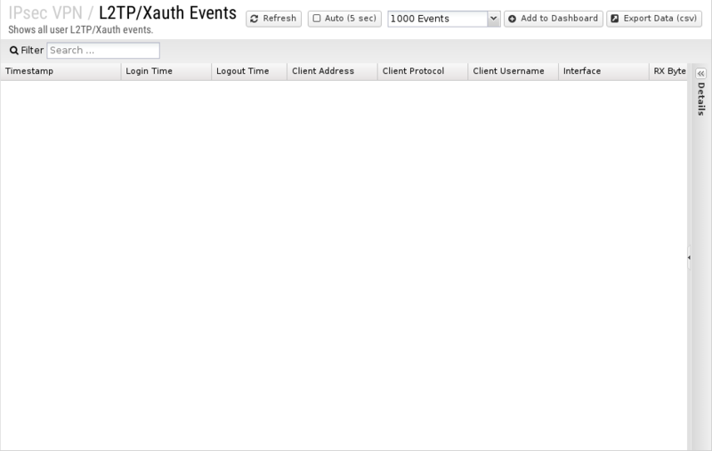 File:1200x800 reports cat ipsec-vpn rep l2tp xauth-events.png