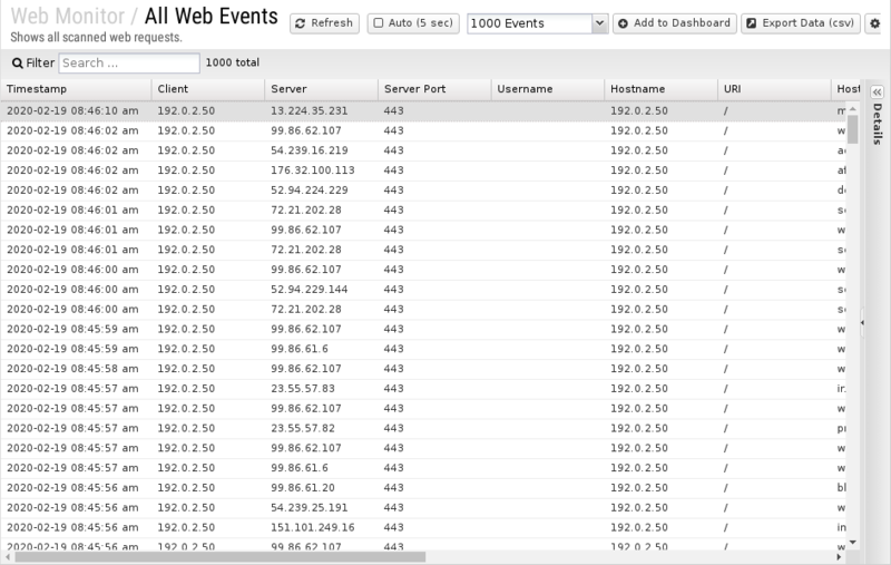 File:1200x800 reports cat web-monitor rep all-web-events.png