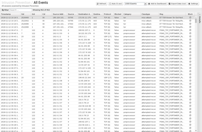 File:1600x1080 reports cat intrusion-prevention rep all-events.png