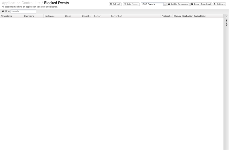 File:1600x1080 reports cat application-control-lite rep blocked-events.png