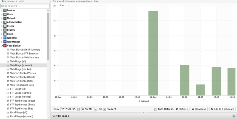 File:1200x800 reports virus-blocker web-usage-scanned.png