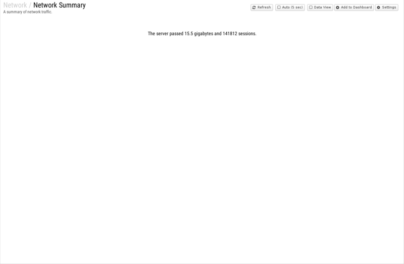 File:1600x1080 reports cat network rep network-summary.png