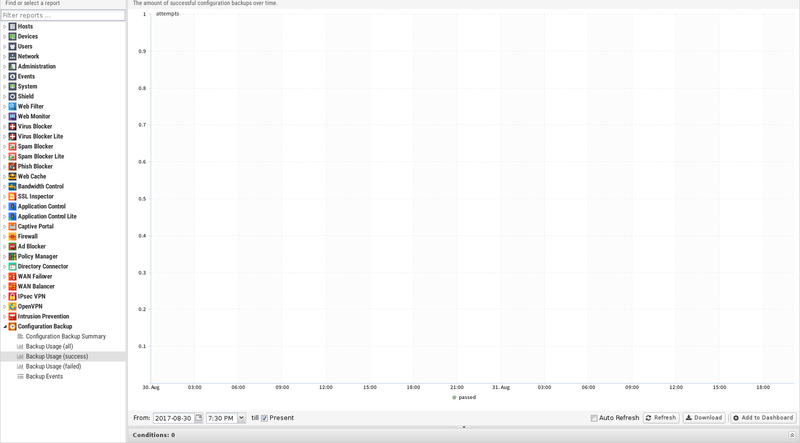 File:1600x1080 reports configuration-backup backup-usage-success.png