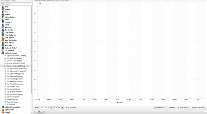 File:1600x1080 reports application-control scanned-sessions-blocked.png