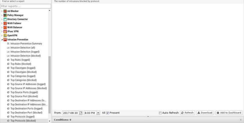 File:1200x800 reports intrusion-prevention top-protocols-blocked.png