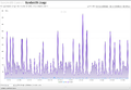 Thumbnail for version as of 18:56, 7 May 2018