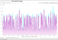 Thumbnail for version as of 18:56, 7 May 2018