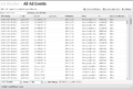 Thumbnail for version as of 14:52, 8 May 2018