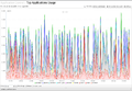 Thumbnail for version as of 18:56, 7 May 2018