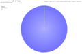 Thumbnail for version as of 01:04, 15 June 2018