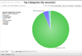 Thumbnail for version as of 14:52, 8 May 2018