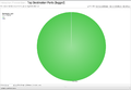 Thumbnail for version as of 18:56, 7 May 2018