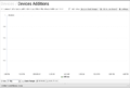 Thumbnail for version as of 14:52, 8 May 2018