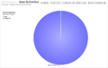 Thumbnail for version as of 14:56, 28 June 2019
