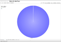 Thumbnail for version as of 18:56, 7 May 2018
