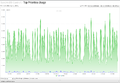 Thumbnail for version as of 18:56, 7 May 2018