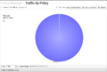 Thumbnail for version as of 14:52, 8 May 2018