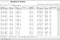 Thumbnail for version as of 14:52, 8 May 2018