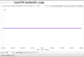 Thumbnail for version as of 14:52, 8 May 2018