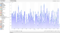 Thumbnail for version as of 06:50, 13 June 2017
