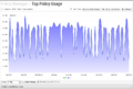 Thumbnail for version as of 14:52, 8 May 2018