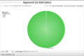 Thumbnail for version as of 14:52, 8 May 2018