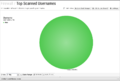 Thumbnail for version as of 14:52, 8 May 2018