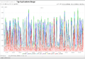 Thumbnail for version as of 18:55, 7 May 2018