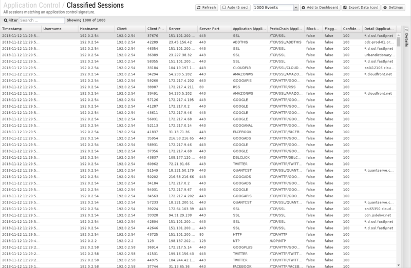 File:1600x1080 reports cat application-control rep classified-sessions.png