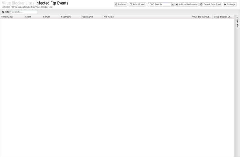 File:1600x1080 reports cat virus-blocker-lite rep infected-ftp-events.png