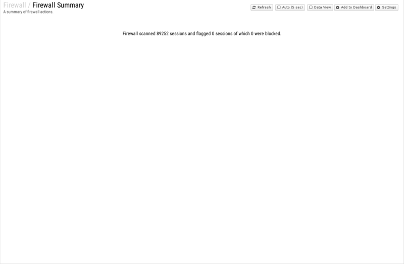 File:1600x1080 reports cat firewall rep firewall-summary.png