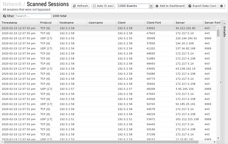 File:1200x800 reports cat network rep scanned-sessions.png