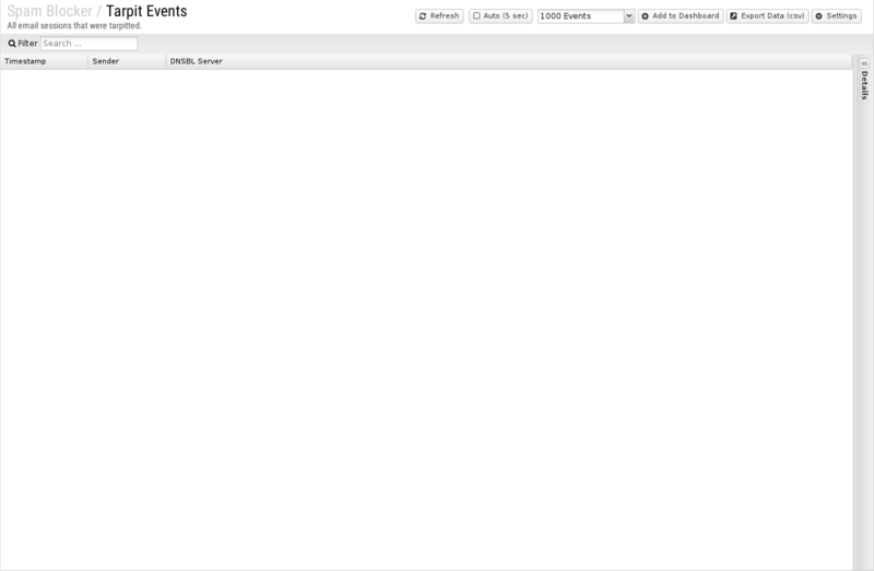 File:1600x1080 reports cat spam-blocker rep tarpit-events.png