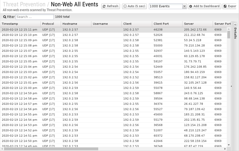 File:1200x800 reports cat threat-prevention rep non-web-all-events.png