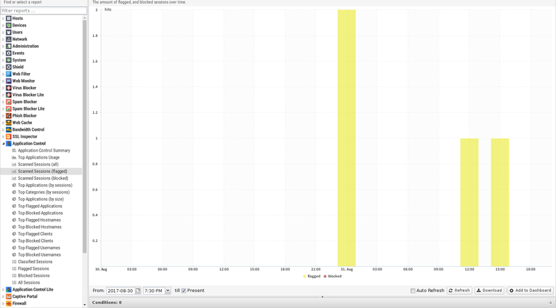 File:1600x1080 reports application-control scanned-sessions-flagged.png