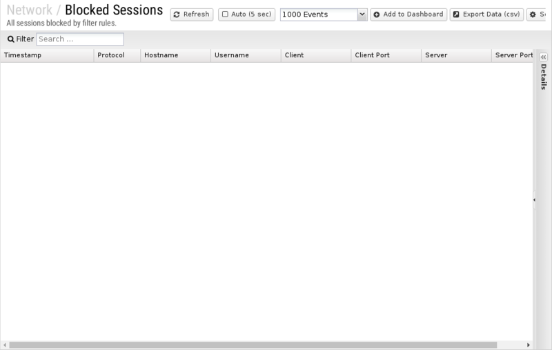 File:1200x800 reports cat network rep blocked-sessions.png