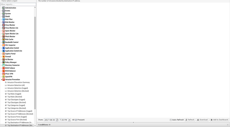 File:1600x1080 reports intrusion-prevention top-destination-ip-addresses-blocked.png