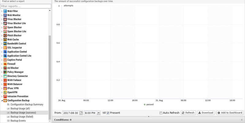 File:1200x800 reports configuration-backup backup-usage-success.png