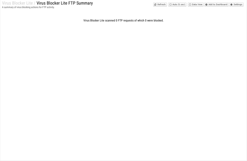 File:1600x1080 reports cat virus-blocker-lite rep virus-blocker-lite-ftp-summary.png