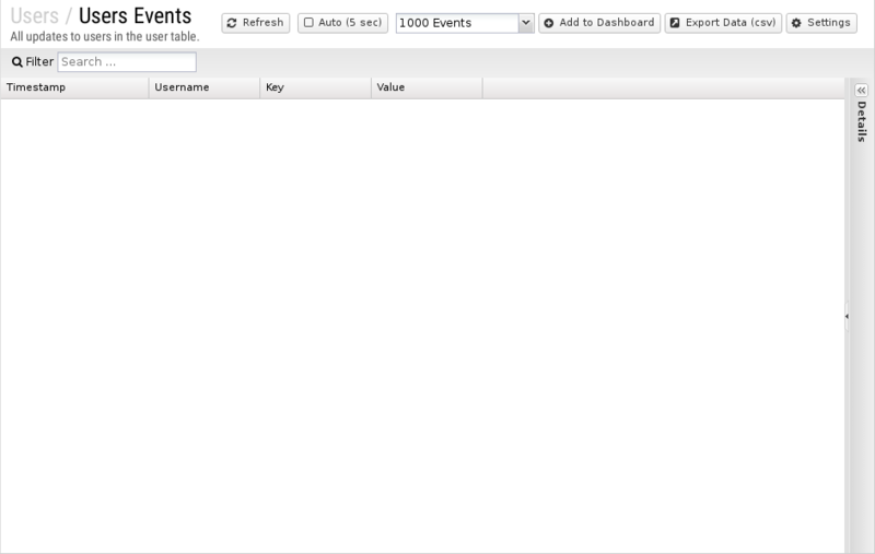 File:1200x800 reports cat users rep users-events.png