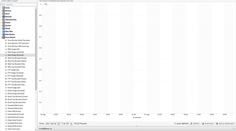 File:1600x1080 reports virus-blocker web-usage-blocked.png