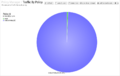 Thumbnail for version as of 20:39, 19 February 2020