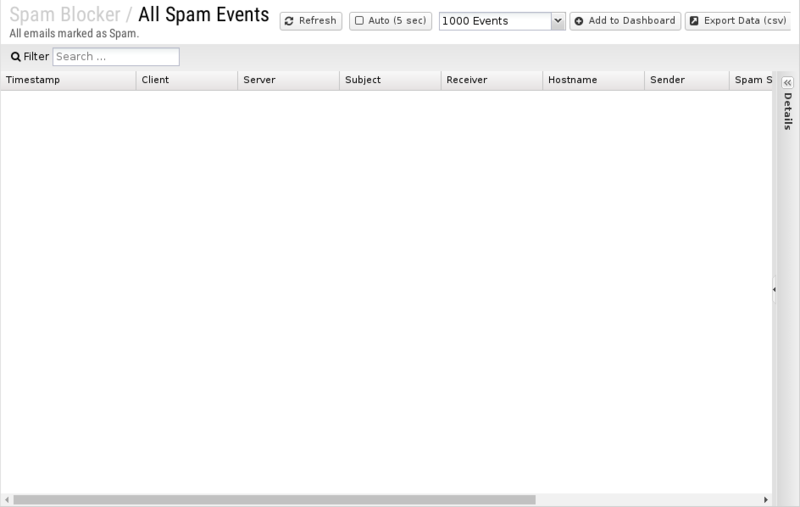 File:1200x800 reports cat spam-blocker rep all-spam-events.png