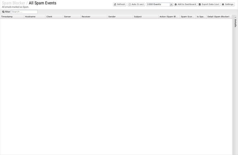 File:1600x1080 reports cat spam-blocker rep all-spam-events.png
