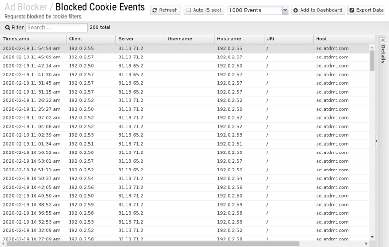 File:1200x800 reports cat ad-blocker rep blocked-cookie-events.png
