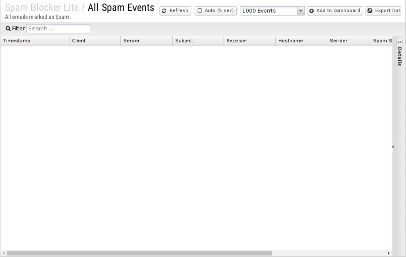 File:1200x800 reports cat spam-blocker-lite rep all-spam-events.png